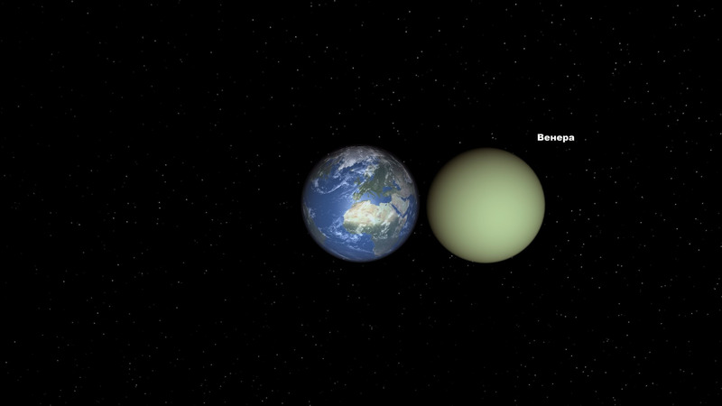 Сравнение Земли и других планет Солнечной системы