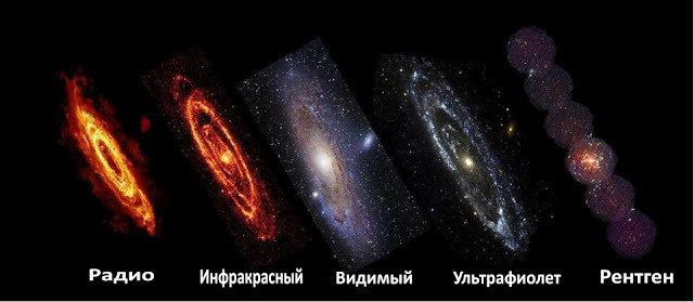 Галактика Андромеды в разных спектрах
