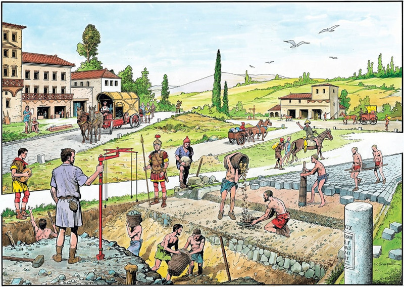 дороги в Древнем Риме